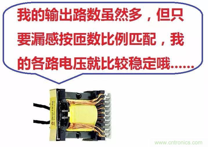 多路輸出電源，能量分配與輸出精度！