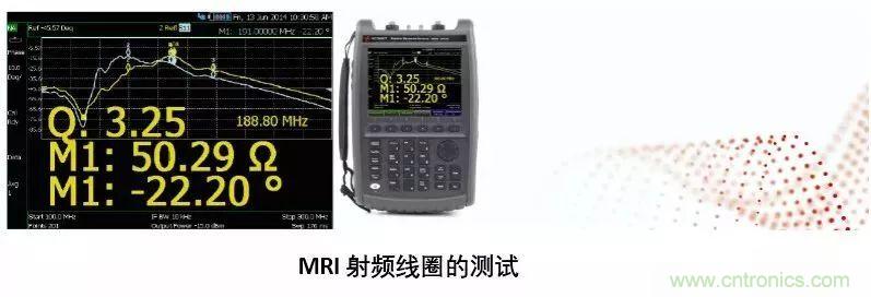 手持頻譜儀也能用于核磁共振測(cè)試？