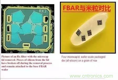 從原理到制造再到應(yīng)用，這篇文章終于把MEMS技術(shù)講透了！