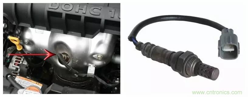 汽車上這些傳感器，你真的了解嗎？
