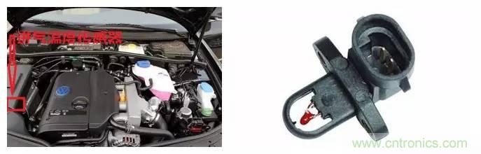 汽車上這些傳感器，你真的了解嗎？