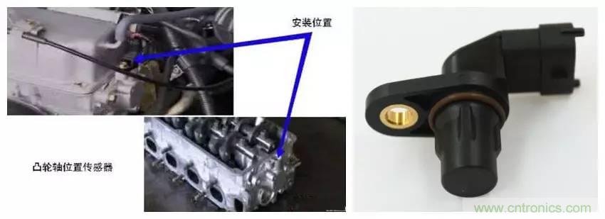 汽車上這些傳感器，你真的了解嗎？
