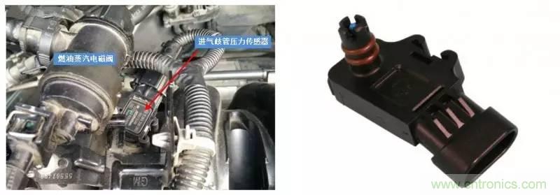 汽車上這些傳感器，你真的了解嗎？