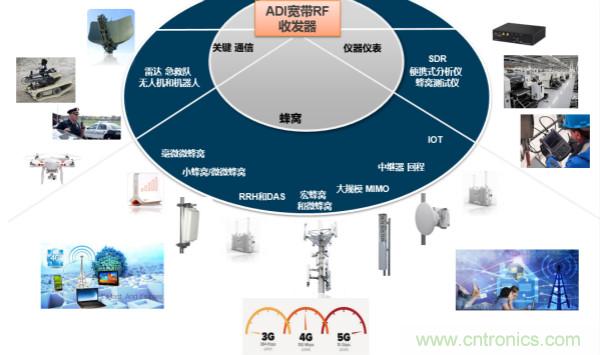 泰國(guó)少年足球隊(duì)救援RadioVerse顯神威，創(chuàng)新技術(shù)災(zāi)難救援通信設(shè)備受關(guān)注