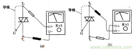 解讀雙向晶閘管的結(jié)構(gòu)、工作原理及檢測(cè)方法