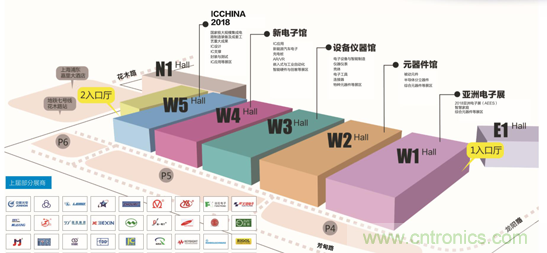 新興應(yīng)用拉動(dòng)元件需求產(chǎn)業(yè)升級(jí)加速—第92屆中國電子展10月登陸上海