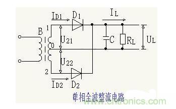 解析單相、三相，半波、整波整流電路