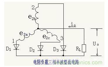 解析單相、三相，半波、整波整流電路