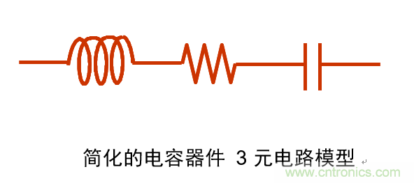 電容的Q值和D值是什么？Q值和D值有什么作用？