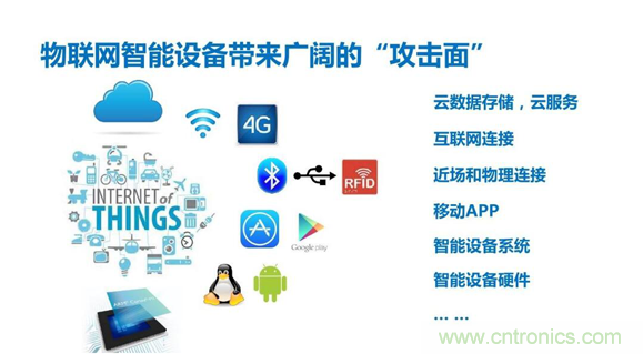 物聯(lián)網(wǎng)時(shí)代來(lái)臨，測(cè)試測(cè)量廠商如何出招？