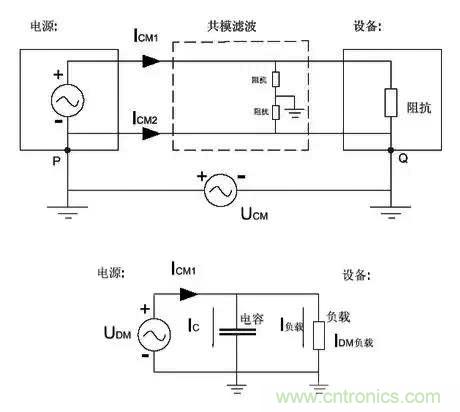 詳解EMC傳導(dǎo)(共模、差模)與輻射(近場、遠(yuǎn)場) 知識