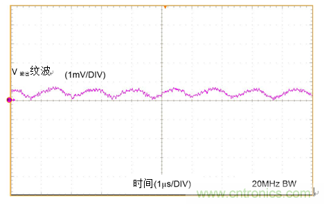 工業(yè)傳感器供電采用開關(guān)穩(wěn)壓器方案真的好嗎？