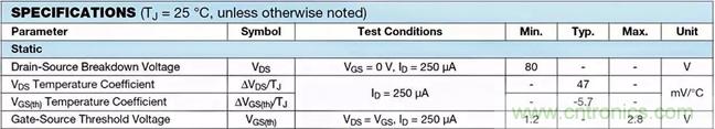 如何導(dǎo)通MOSFET？你想知道的都有