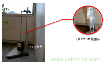 智能可穿戴的路在何方？ 德莎新品熱熔膠系列—抗溶劑、抗化學(xué)腐蝕