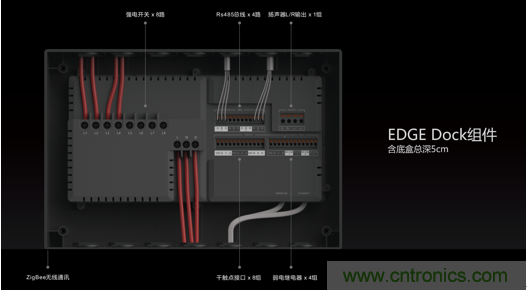 打破認知！ITOO EDGE 5革命性智能中控上市在即，智能引擎如何為住宅注入智能化動力