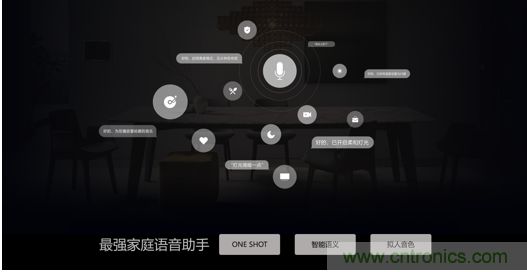 打破認知！ITOO EDGE 5革命性智能中控上市在即，智能引擎如何為住宅注入智能化動力