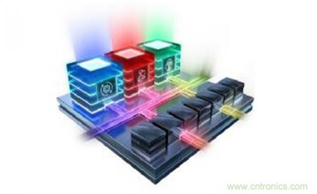 Xilinx推首款新類別平臺(tái)—Versal:利用軟件可編程性與可擴(kuò)展的 AI 推斷技術(shù)支持快速創(chuàng)新 Xilinx推首款新類別平臺(tái)—Versal:利用軟件可編程性與可擴(kuò)展的 AI 推斷技術(shù)支持快速創(chuàng)新