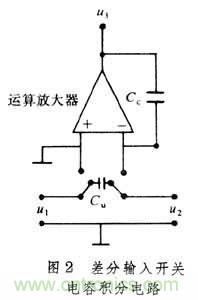 詳解開(kāi)關(guān)電容濾波器基本原理 詳解開(kāi)關(guān)電容濾波器基本原理