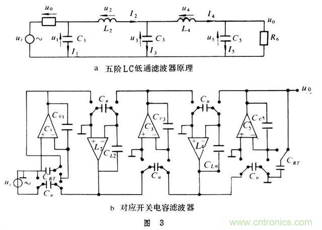 詳解開(kāi)關(guān)電容濾波器基本原理 詳解開(kāi)關(guān)電容濾波器基本原理