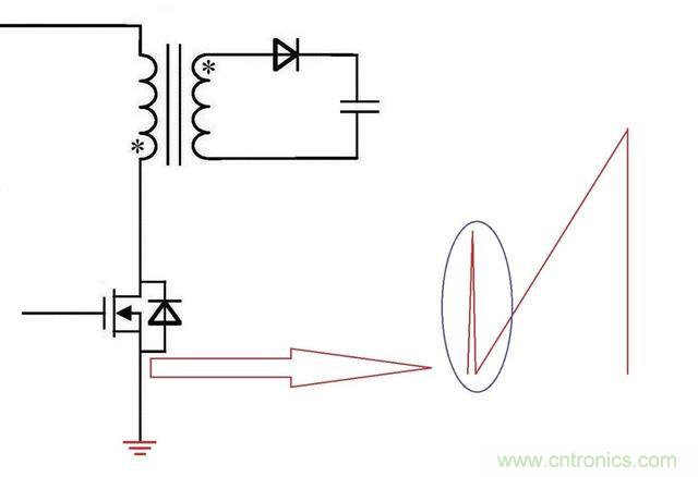 反激電源高壓MOS管電流尖峰怎么產(chǎn)生的？如何減小電流尖峰？