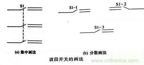 了解這些電路圖規(guī)則，一文教你看懂電路圖