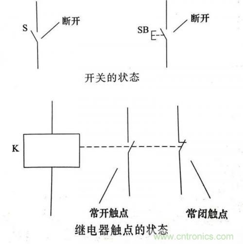 了解這些電路圖規(guī)則，一文教你看懂電路圖