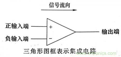 了解這些電路圖規(guī)則，一文教你看懂電路圖