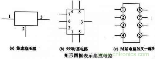 了解這些電路圖規(guī)則，一文教你看懂電路圖