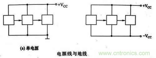 了解這些電路圖規(guī)則，一文教你看懂電路圖