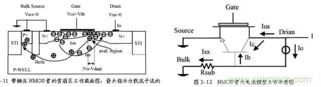 關(guān)于靜電放電保護(hù)的專業(yè)知識(shí)，不看可惜了！