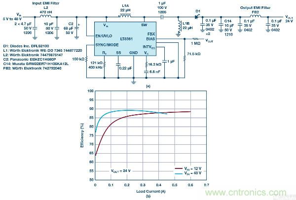 60 V和100 V、低IQ升壓、SEPIC、反相轉(zhuǎn)換器