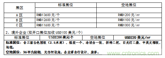 2019中國(guó)國(guó)際儲(chǔ)能、清潔能源博覽會(huì)邀請(qǐng)函