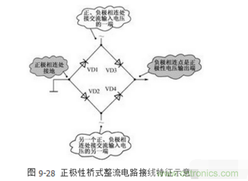 三相整流橋怎么接線？四腳整流橋接線圖