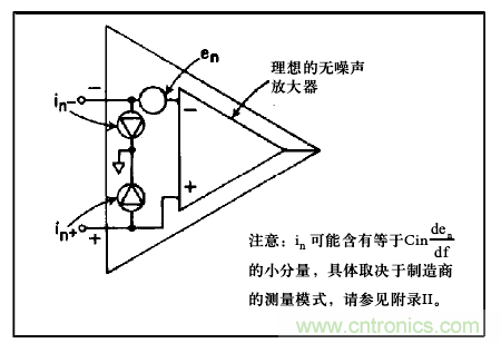運算放大電路，該如何表征噪聲？