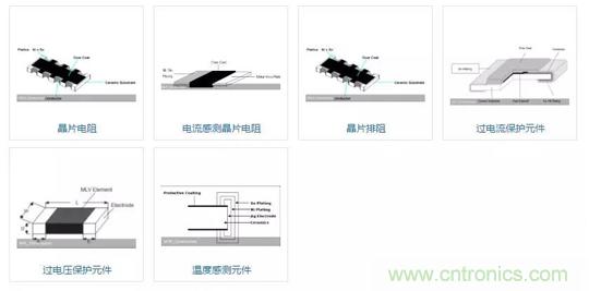 唯樣成為大毅授權(quán)代理商！