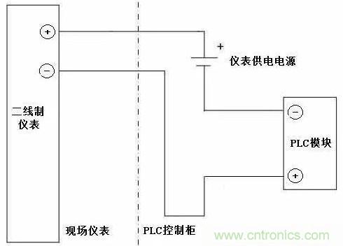 一文秒懂傳感器技術(shù)中的有源信號(hào)和無源信號(hào) 一文秒懂傳感器技術(shù)中的有源信號(hào)和無源信號(hào)