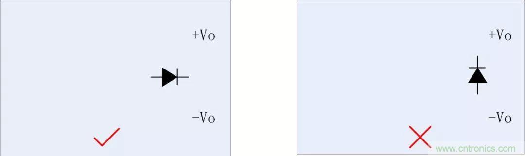 PCB設(shè)計如何影響電源EMC性能？