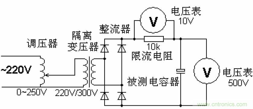 電解電容失效機理、壽命推算、防范質量陷阱！