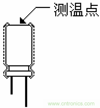 電解電容失效機理、壽命推算、防范質量陷阱！