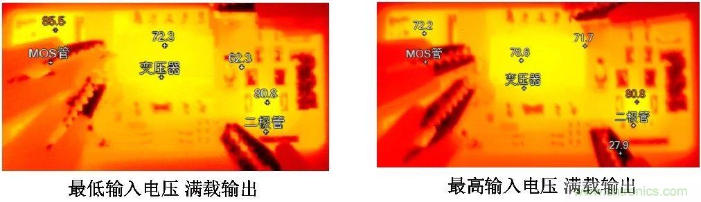 工程師該如何保障電源模塊的高低溫性能？