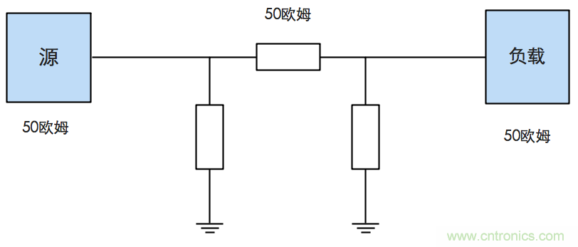 這種阻抗匹配的思路，你嘗試過嗎？