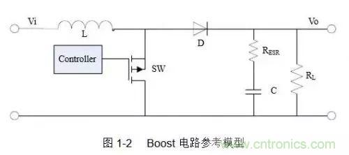 開(kāi)關(guān)電源該如何配置合適的電感？