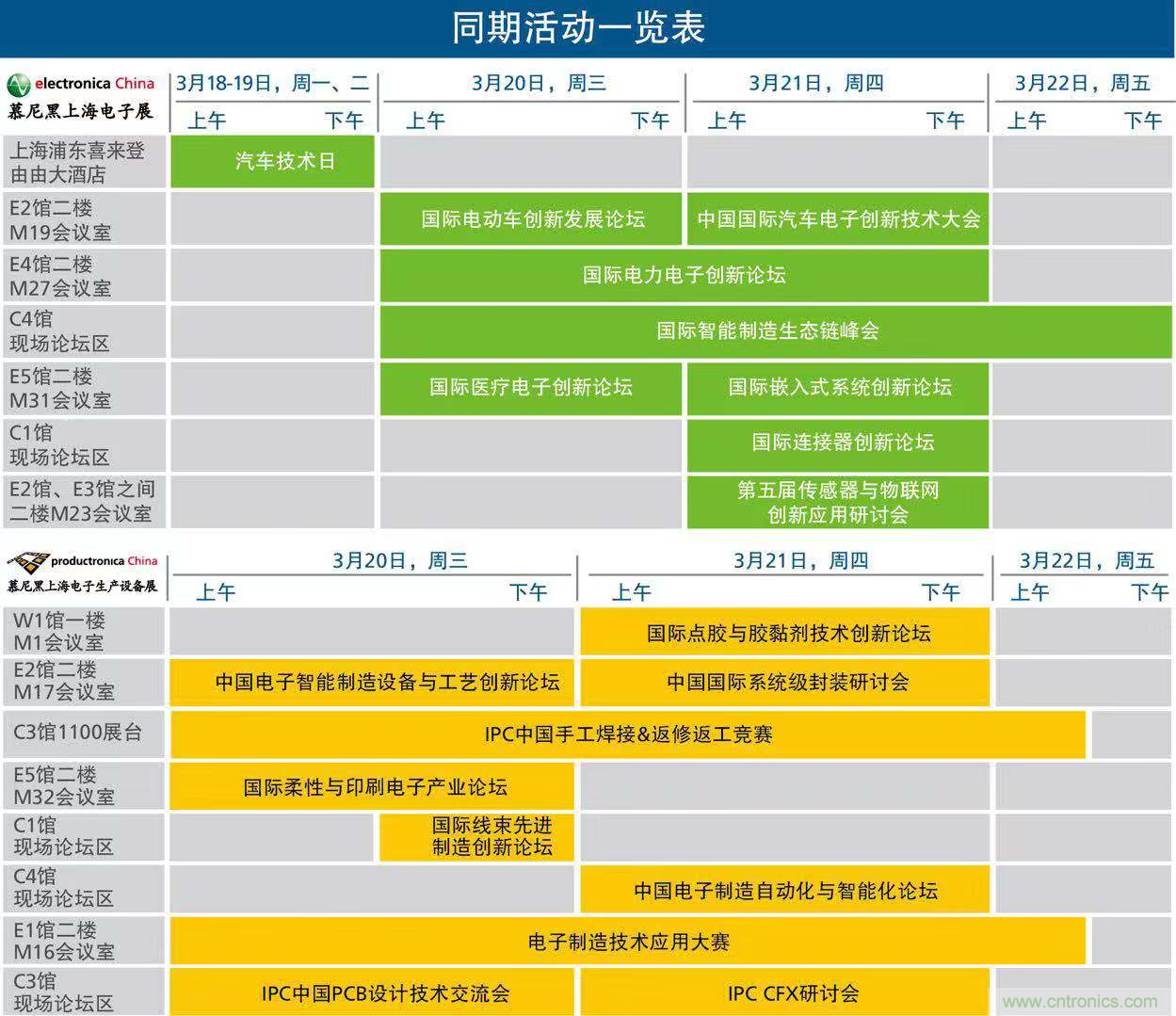 慕尼黑上海電子展倒計時邀您共賞未來電子新科技，錯過就將再等一年！
