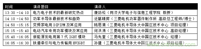 汽車技術日重磅登場，大咖云集，限時門票等你來搶！