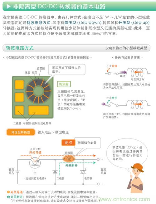 看漫畫，學(xué)電源
