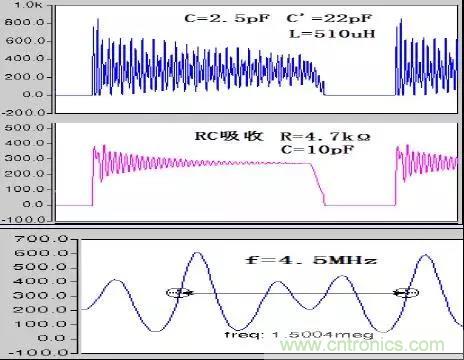 收藏！開關(guān)電源中的全部緩沖吸收電路解析
