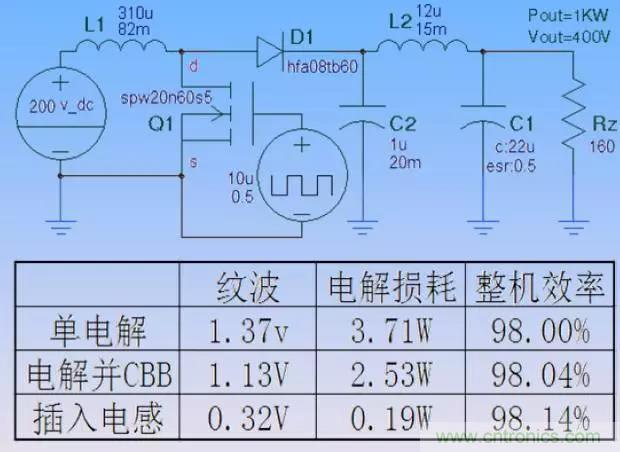 收藏！開關(guān)電源中的全部緩沖吸收電路解析