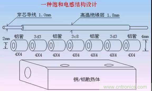 收藏！開關(guān)電源中的全部緩沖吸收電路解析