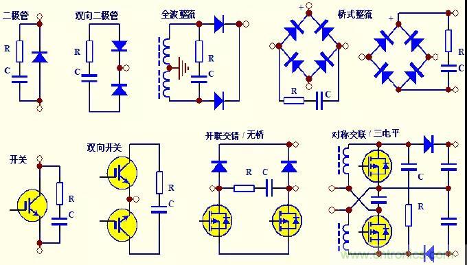 收藏！開關(guān)電源中的全部緩沖吸收電路解析
