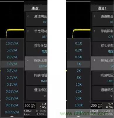 示波器探頭參數(shù)，你了解多少？